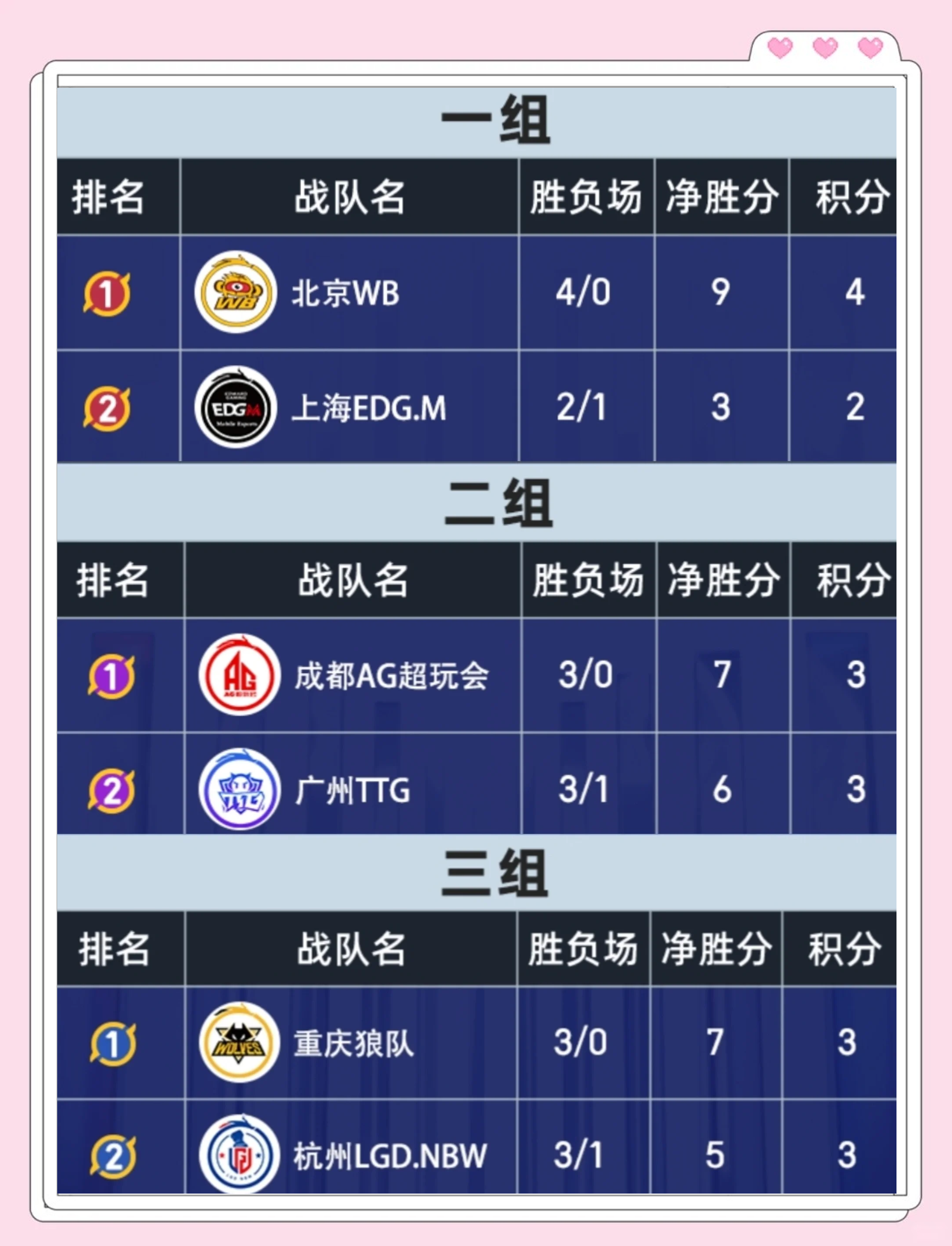 乐竞体育-关于新赛季开启，各队实力强弱差距逐渐拉大的信息