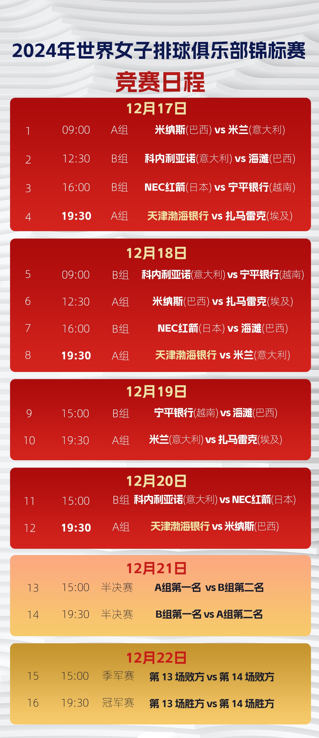 乐竞体育登录入口-世俱杯小组赛完整对阵分析(世俱杯小组赛完整对阵分析图)