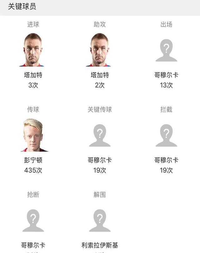 乐竞体育全站-包含西悉尼流浪者调整进攻阵容，应对强力防守的词条