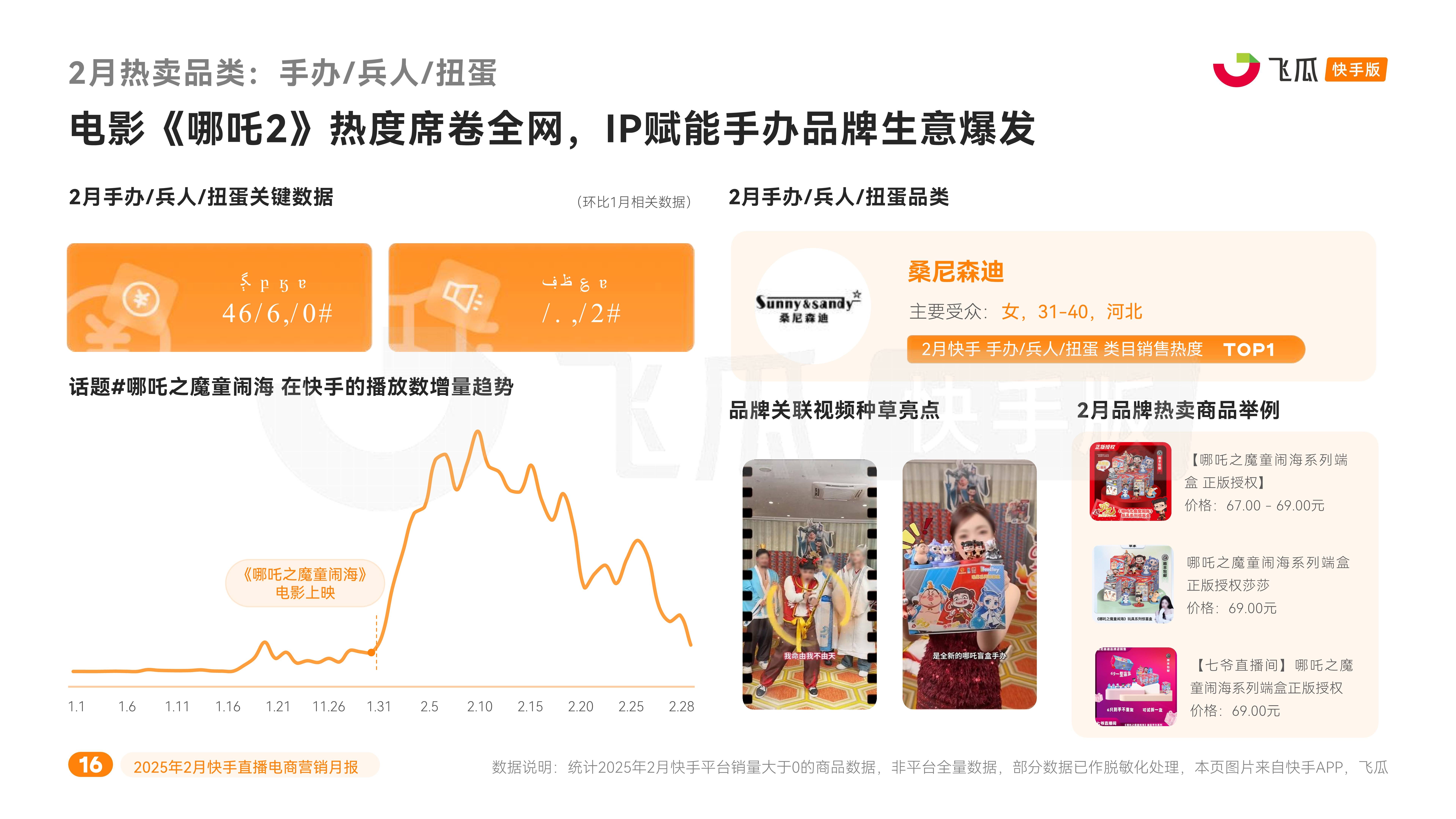 乐竞体育中国官网-2025电竞世界杯与抖音、快手等七大平台达成合作，提供赛事直播