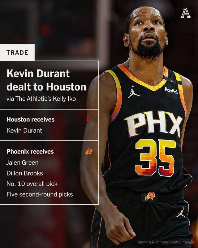 包含NBA-曝火箭用格林+10号签报价杜兰特太阳想要更多的词条
