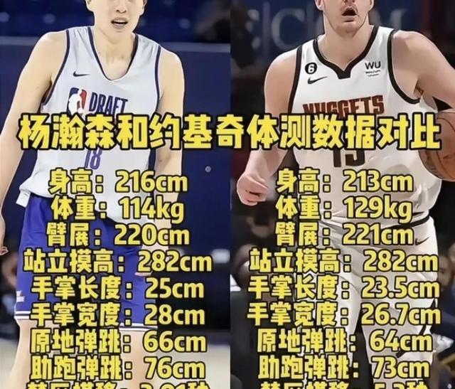 乐竞体育-67人退出今年NBA选秀杨瀚森落选概率极低的简单介绍