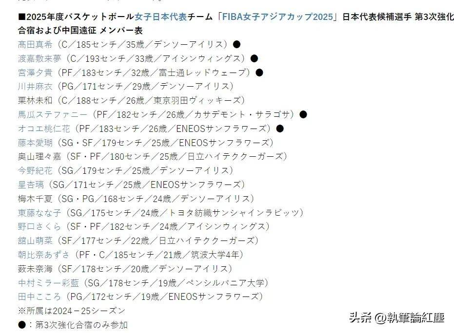 乐竞体育平台-打日本才是真正考验朱彦硕：双塔亚洲无人能挡
