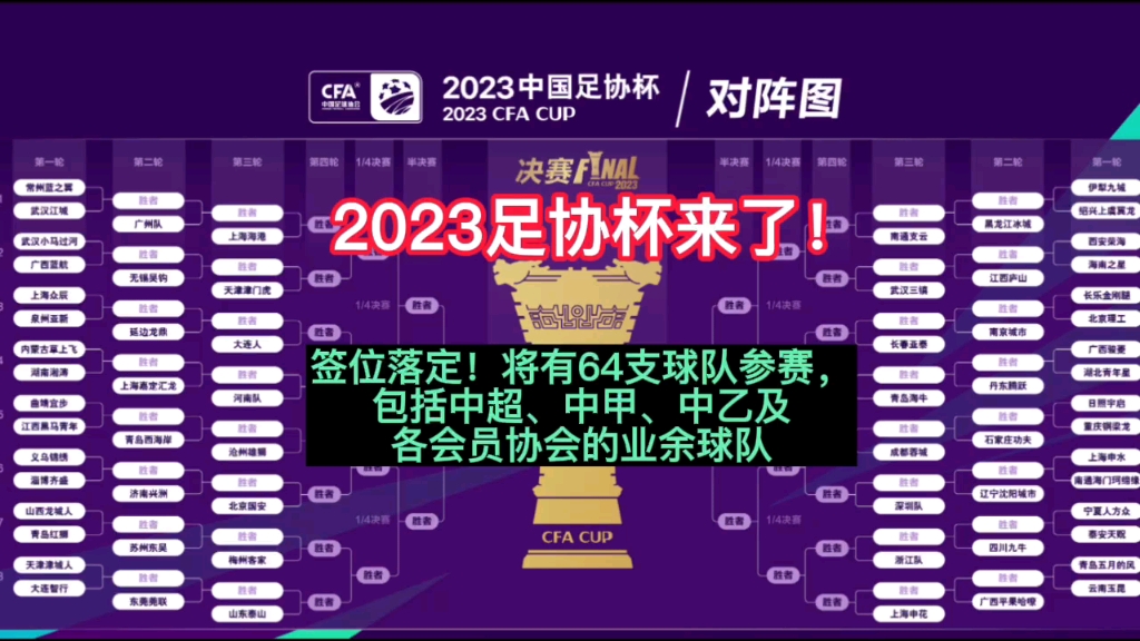 包含浙江2-3！足协杯八强出炉，中超7队围剿中甲独苗，黑马还能撑多久的词条