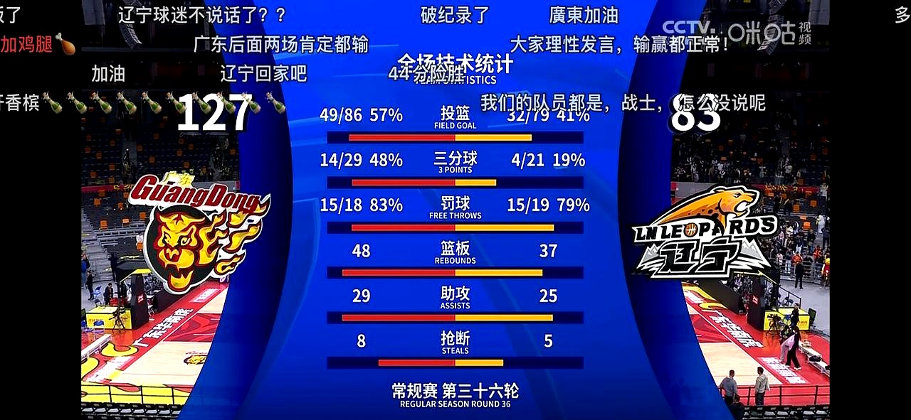 包含从1-0至4-3！中甲二强“双双绝杀”对手，辽宁队高兴的太早了的词条