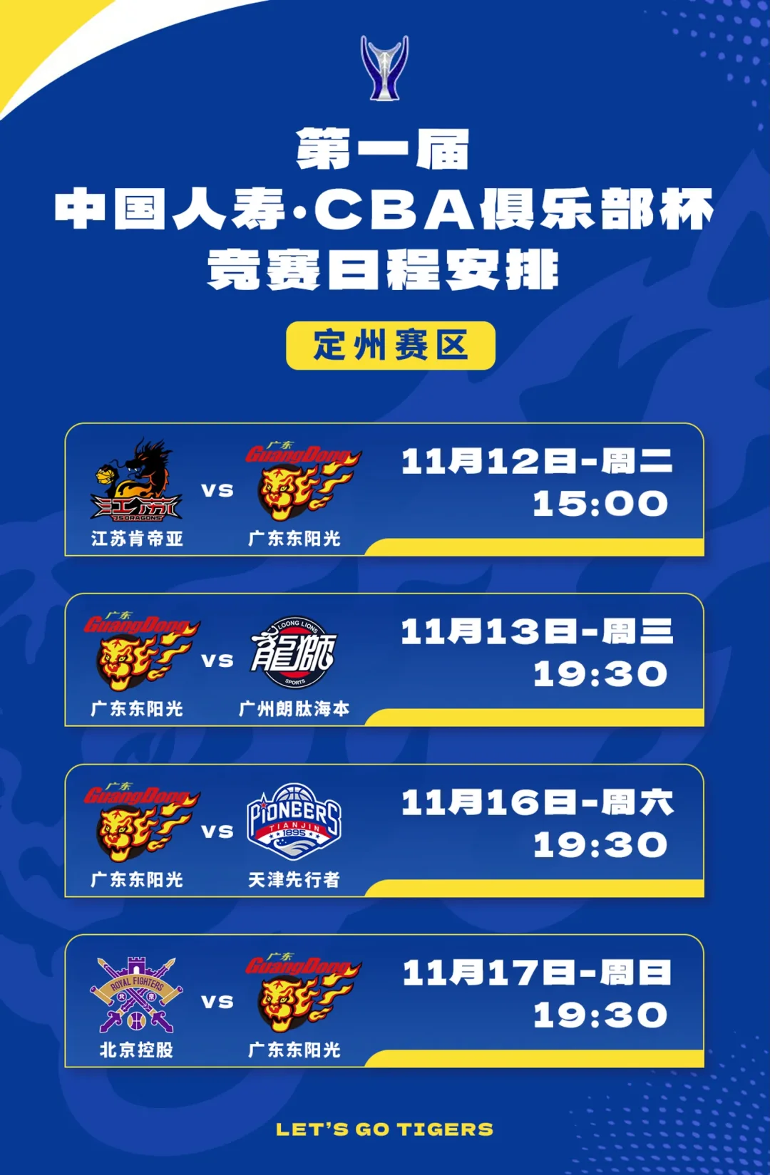 CBA俱乐部杯赛制调整，增加小组赛阶段