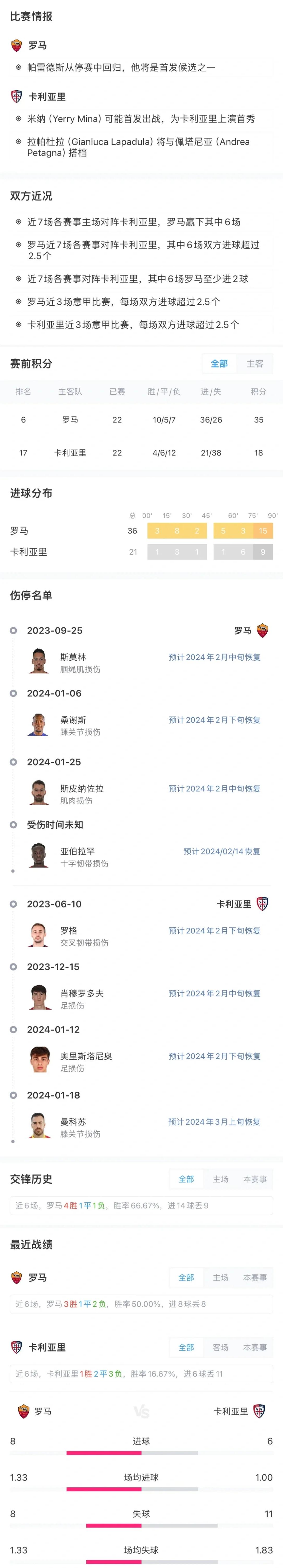 乐竞体育中国官网-关于罗马主场告捷，取得关键胜利的信息