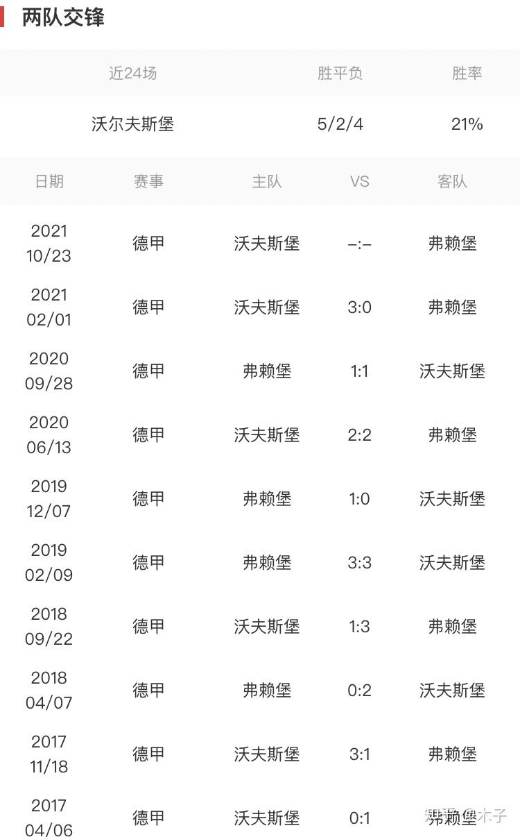 乐竞体育全站-关于奥格斯堡苦战逼平对手，争取积分的信息