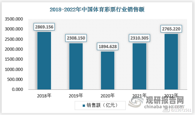 乐竞体育-篮球联赛领域竞争趋势逐渐加剧的简单介绍