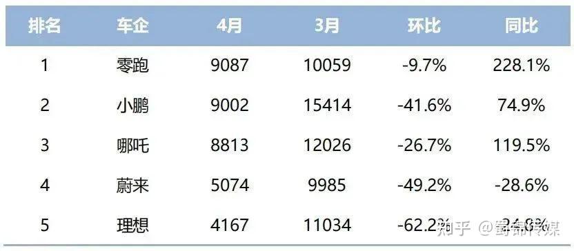 罗马赢球不赢盘，积分榜排名略有下滑